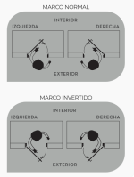 Puerta Línea Cortafuegos Hierromas - Image 6