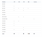 Puerta Línea Gold Hierromas - Image 9