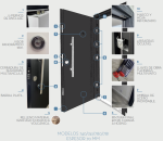 Puerta Línea Premium Hierromas - Image 4